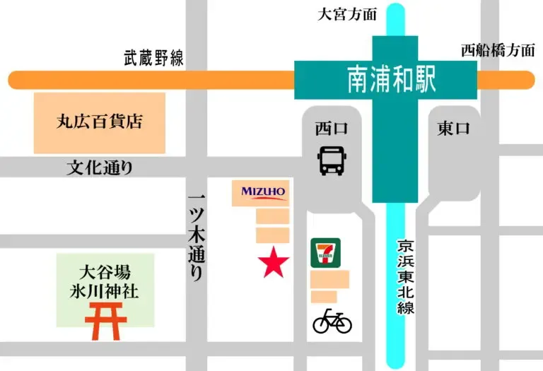 南浦和駅西口から会場までの周辺地図